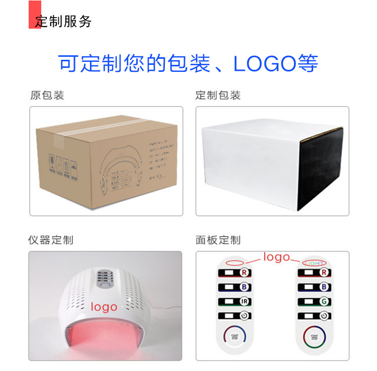跨境折叠七彩光谱大排灯美容院仪器LED红蓝光子面罩彩光机美容仪详情1