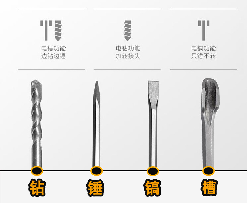 Industrial grade 26 electric hammer and electric pick dual-purpose high-power impact drill, household multi-functional electric drill export pic 6