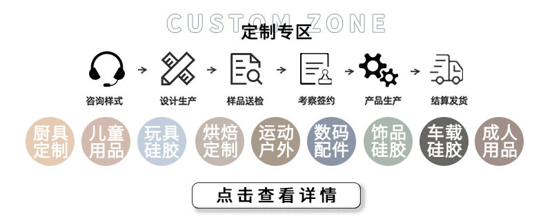 得意洋洋diy滴胶模具款6款圣诞立体公仔模具硅胶模具树脂详情3