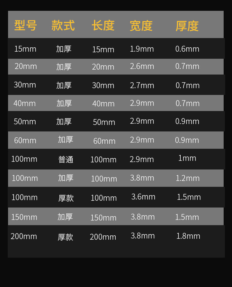 Steel ruler 1 meter, stainless steel straight ruler, thickened long steel plate ruler 30cm/50/60/1.5 meters, 2 meters, iron ruler small centimeters pic 8