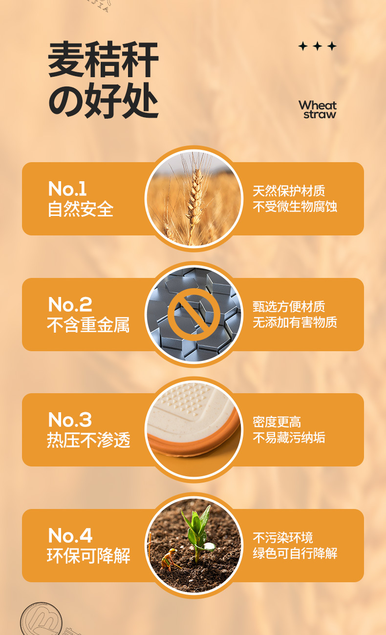 小麦秸秆双面砧板厂家 家用抗菌厨房切菜板 切水果可降解防滑菜板详情8