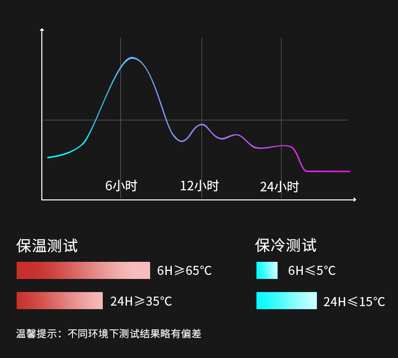 上海新家园保温杯大容量品质保温杯商务时尚316不锈钢便携泡茶杯详情5