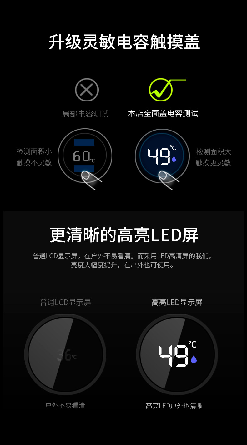 工厂定制保温杯智能测温儿童温度显示水杯不锈钢情侣创意商务礼品详情5