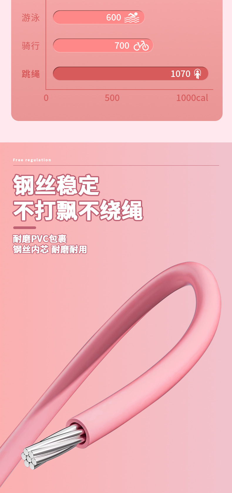 智能无绳跳绳负重有绳两用计数跳绳儿童成人运动训练体育用品详情14