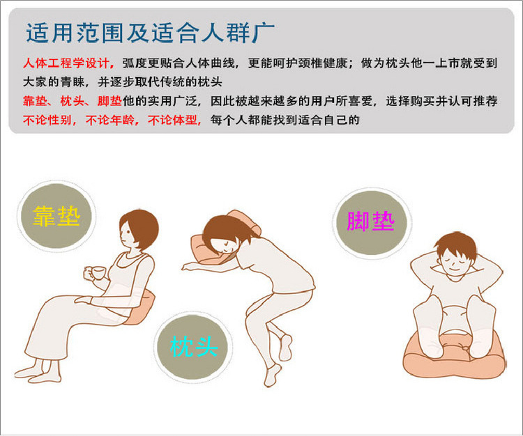Export to Japan latex memory foam car lumbar support pads, car lumbar backrests, office seat lumbar supports pic 7