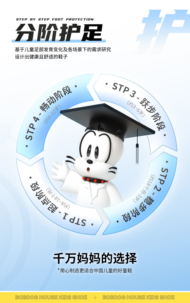 巴布豆夏天童鞋男童软底防滑凉鞋女童幼儿园室内中小童包头沙滩鞋详情5
