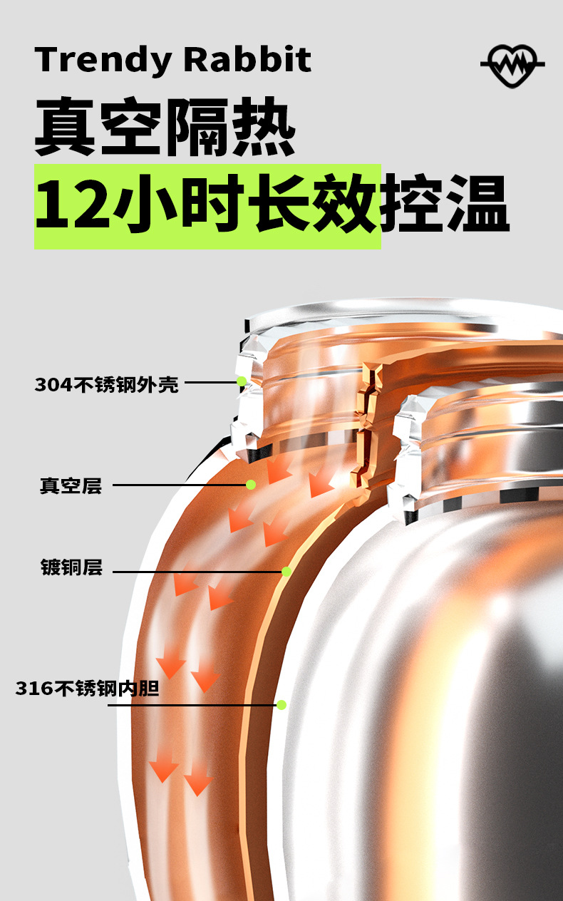8640 316不锈钢保温杯户外大容量吸管水杯便携大肚杯卡通男女儿童水壶详情3