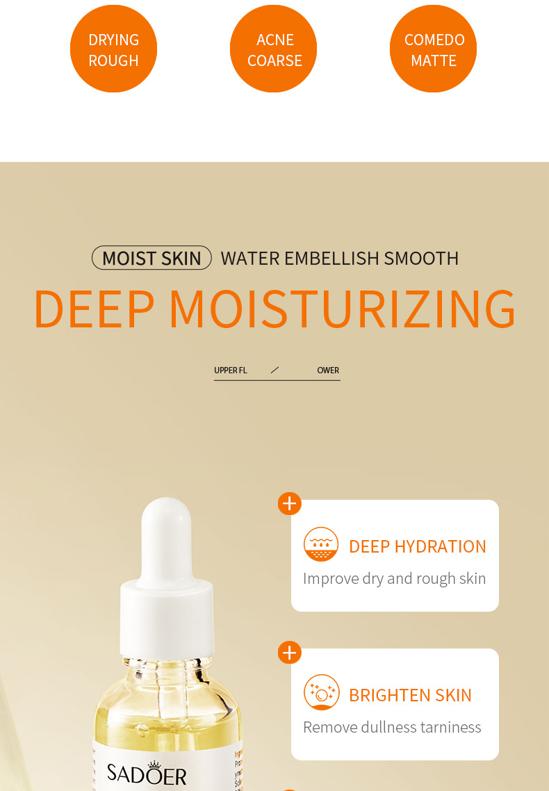 Full English Turmeric Essence SADOER Antioxidant Moisturizing Essence 30ml Cross-border export factory wholesale pic 3