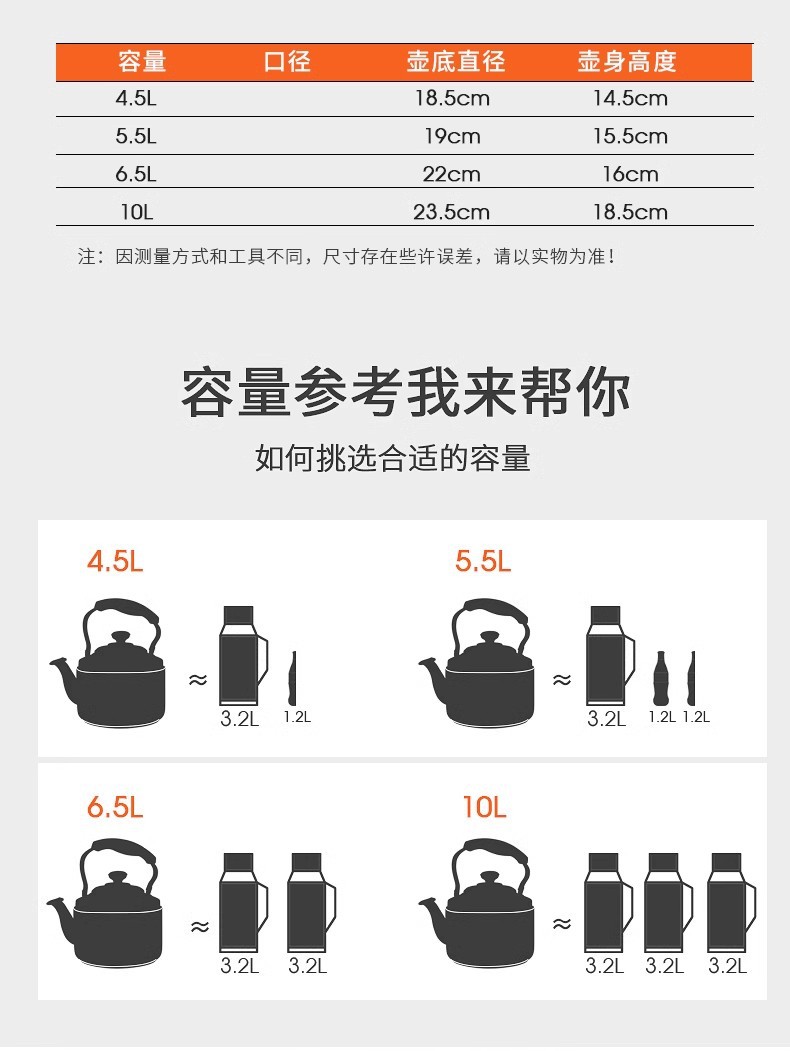 304加厚不锈钢大容量烧水壶家用煤气明火烧水壶燃气电磁炉开水壶详情22