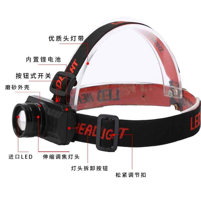 Powerful USB charging headlamp, lithium battery, high-power mini zoom, LED, outdoor waterproof head-mounted flashlight pic 8