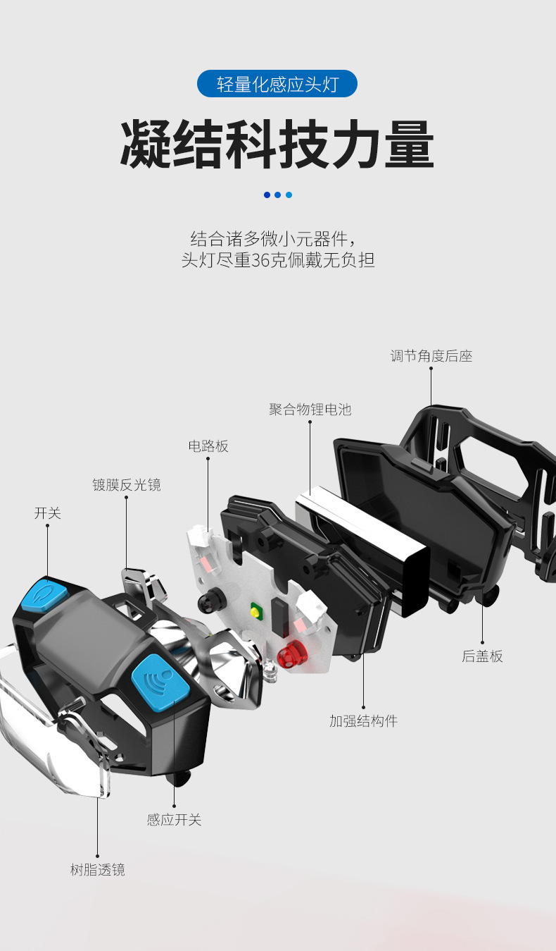 猎天鹰充电感应头灯强光超亮夜钓灯头灯防水户外轻量头戴式电筒详情4