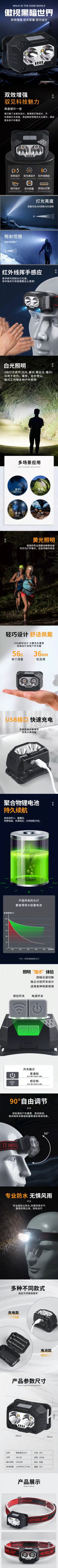 New dual-light source, hand-wave induction charging, multi-functional LED strong light, waterproof lighting, cycling and fishing headlamp flashlight pic 1