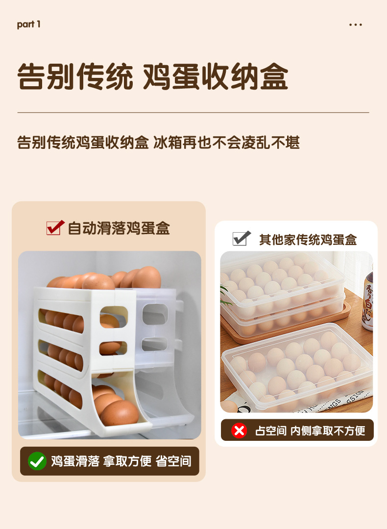 滑梯式鸡蛋盒冰箱侧门专用四层自动滚蛋器厨房防摔鸡蛋盒自动滚蛋详情5