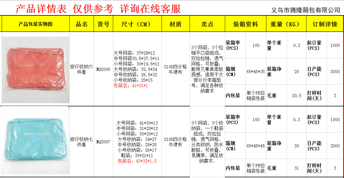 Large version six-piece set, seven-piece set, travel goods classification set, storage bag, Korean version business trip clothing storage bag manufacturer pic 8