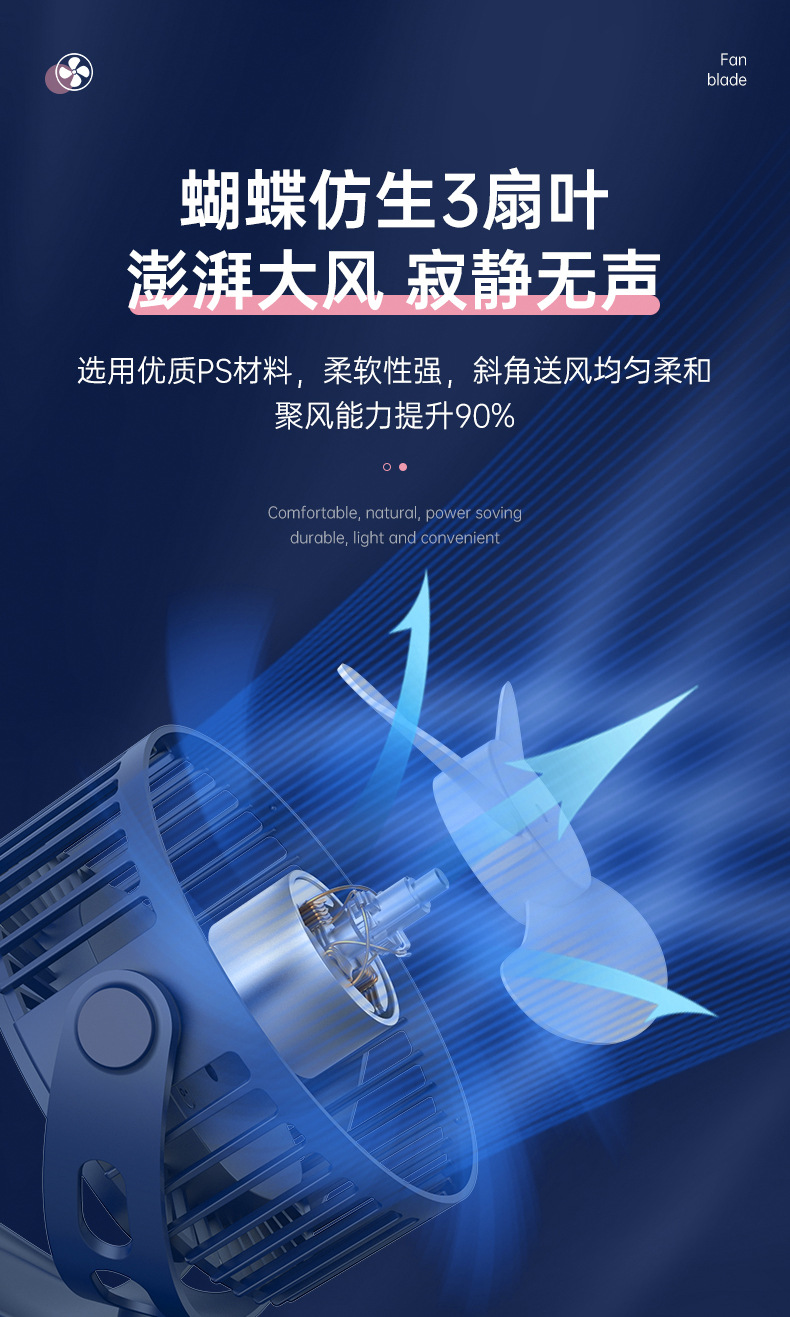 USB多功能夹扇宿舍便携可壁挂静音大风力办公室家用桌面台式风扇详情8