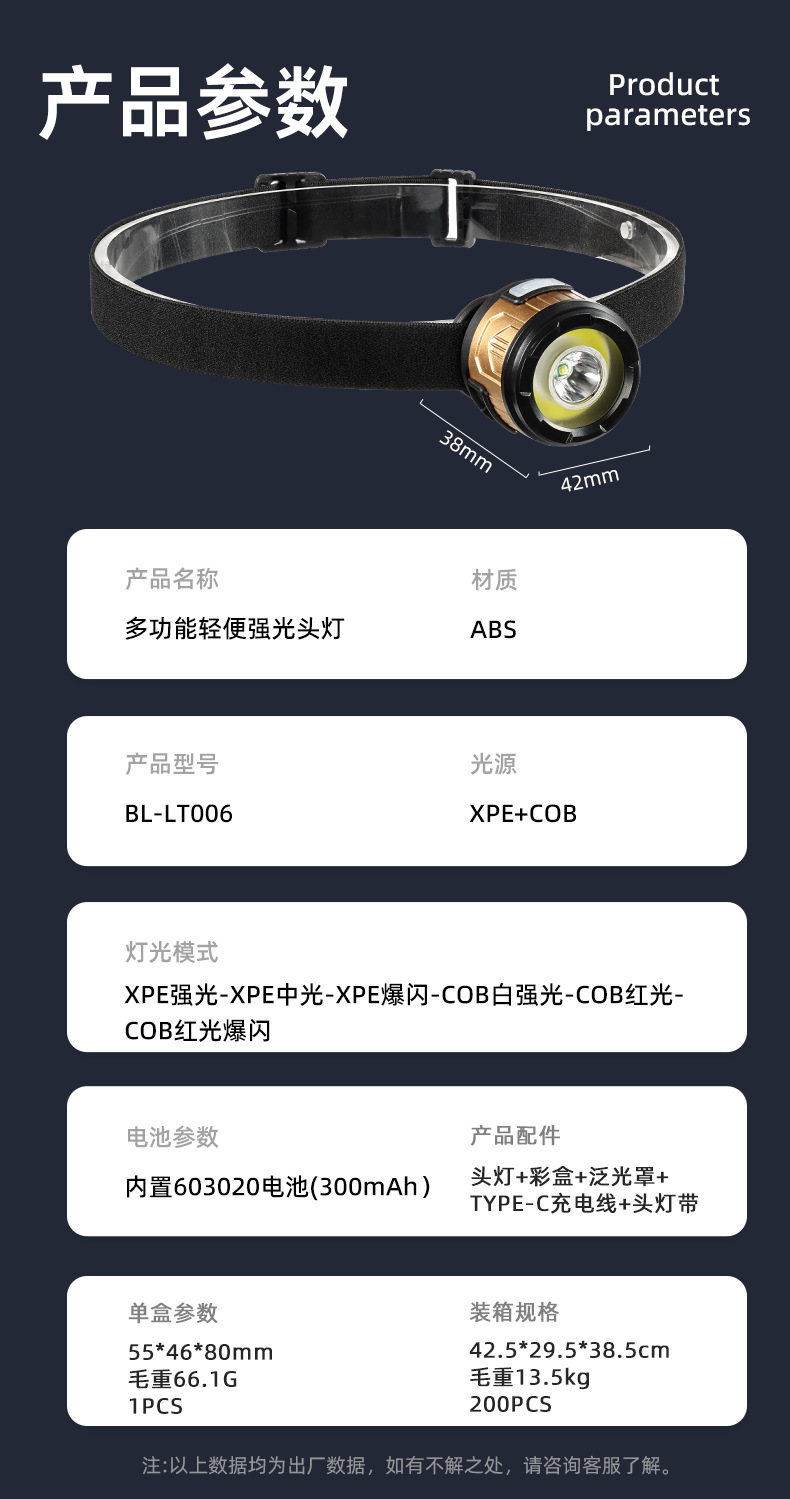 跨境多功能头灯 骑行灯磁吸工作灯 强光头戴式灯 夜钓巡逻探索灯详情3