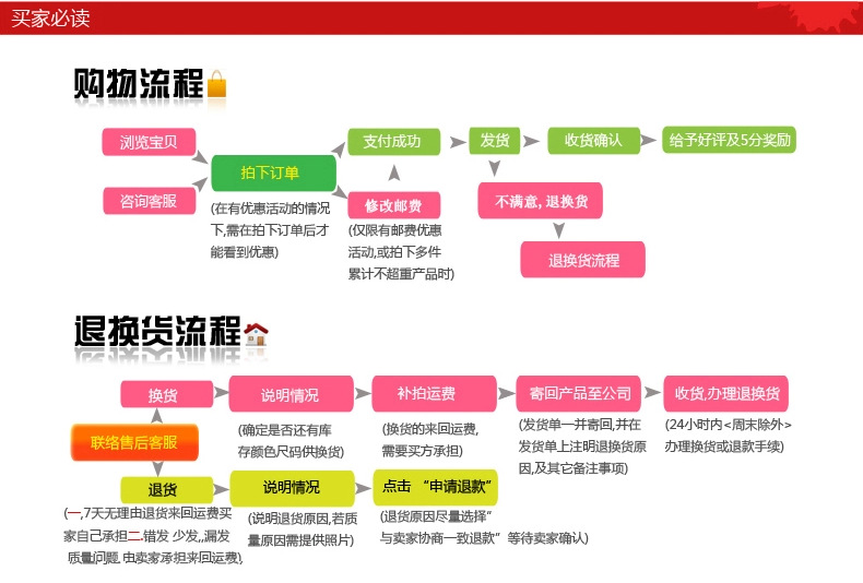 汽车干湿两用车载迷你吸尘器汽车小蓝白吸尘器 便携车用吸尘清洁详情54
