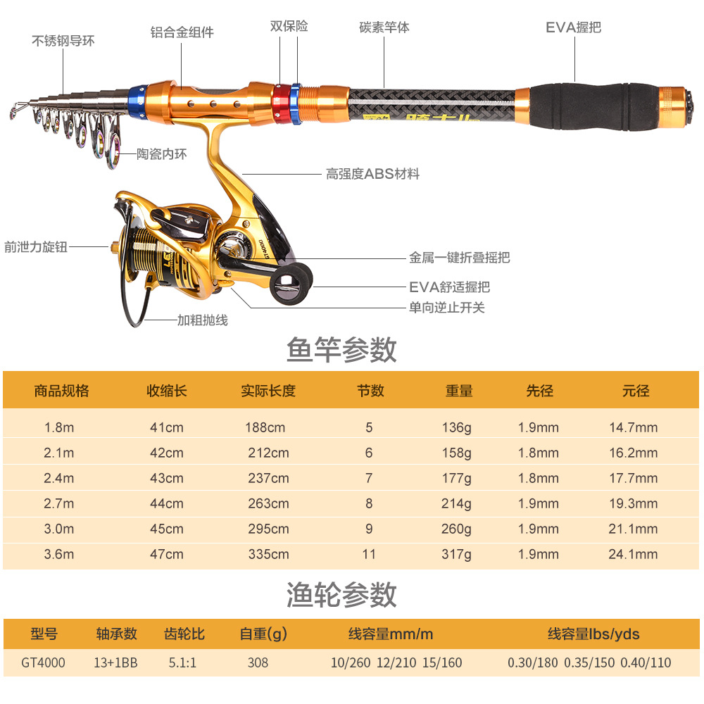 27488 [Second-Generation Knight Sea Fishing Rod] High-carbon long-range sea fishing cast export fishing rod and fishing gear pic 2