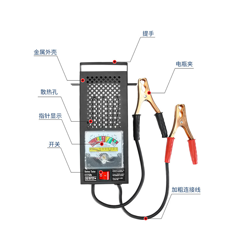 BATTERY tester, electric vehicle battery tester, battery capacity tester, BATTERY TEST Specification image