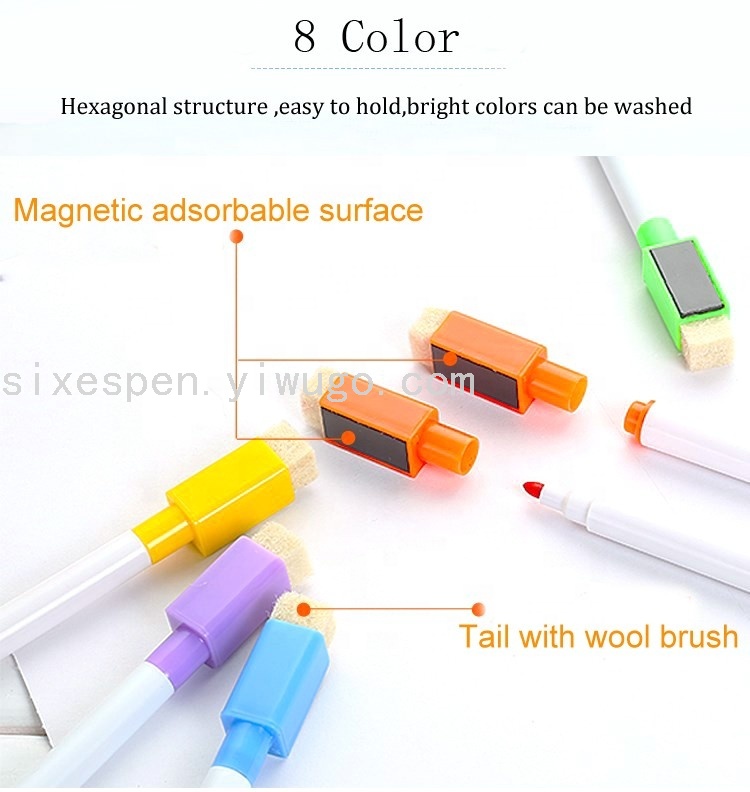 Small whiteboard pen, erasable whiteboard pen Application Scenario