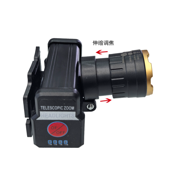 JS-931 plastic rechargeable telescopic focusing headlamp, cycling headlamp, outdoor camping lamp, miner's lamp, camping lamp, fishing lamp Application Scenario