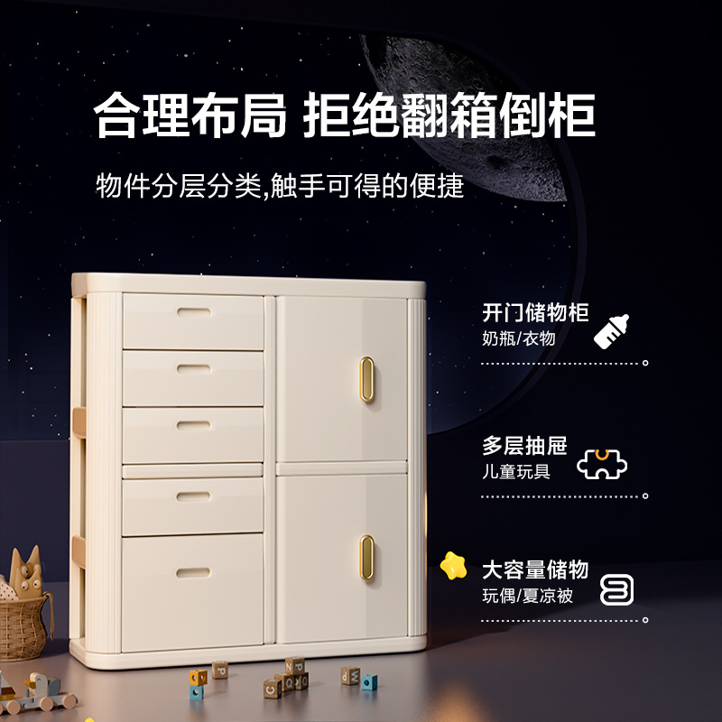 塑料收纳柜/宝宝爬架/滑板车尾箱/惊喜袋盲袋/尾箱产品图