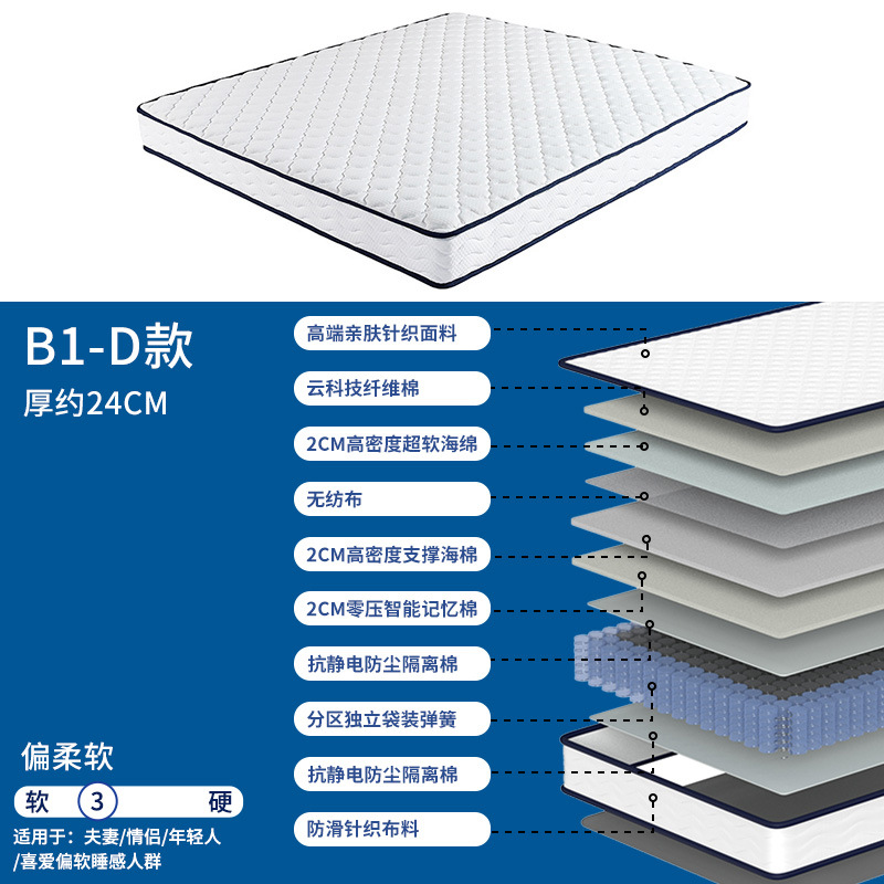 Atour Hotel Simmons Home bedroom mattress, independent bag spring, Homestay apartment for rent, soft and hard mattress Application Scenario