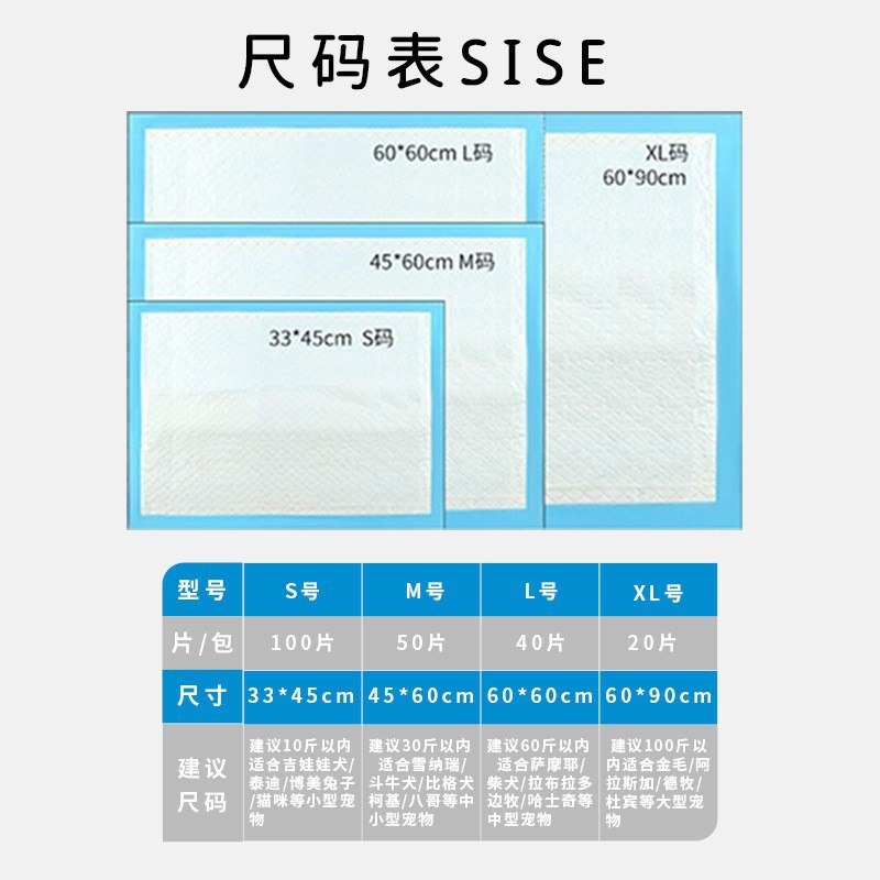 狗狗尿垫加厚除臭吸水尿片吸尿纸100片猫咪兔子尿不湿宠物隔尿垫