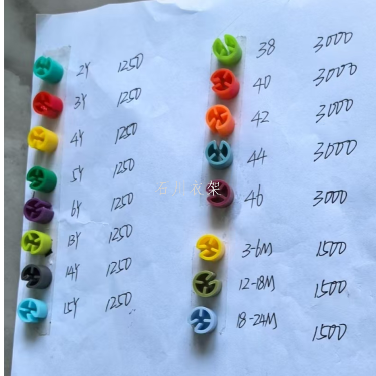 塑料衣架尺码夹尺码圈尺码粒号码牌自选颜色可印字产品图