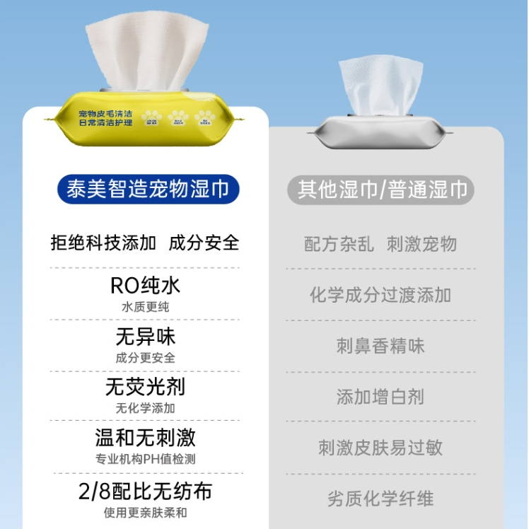 宠物湿巾喵咪狗狗专用擦泪痕清理身体部位免洗除臭清洁湿纸巾