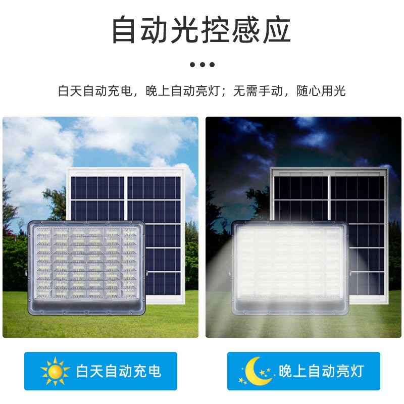AIBUCUO Jubo quality solar floodlights, outdoor waterproof garden lights, wall lights, LED solar floodlights Specification image