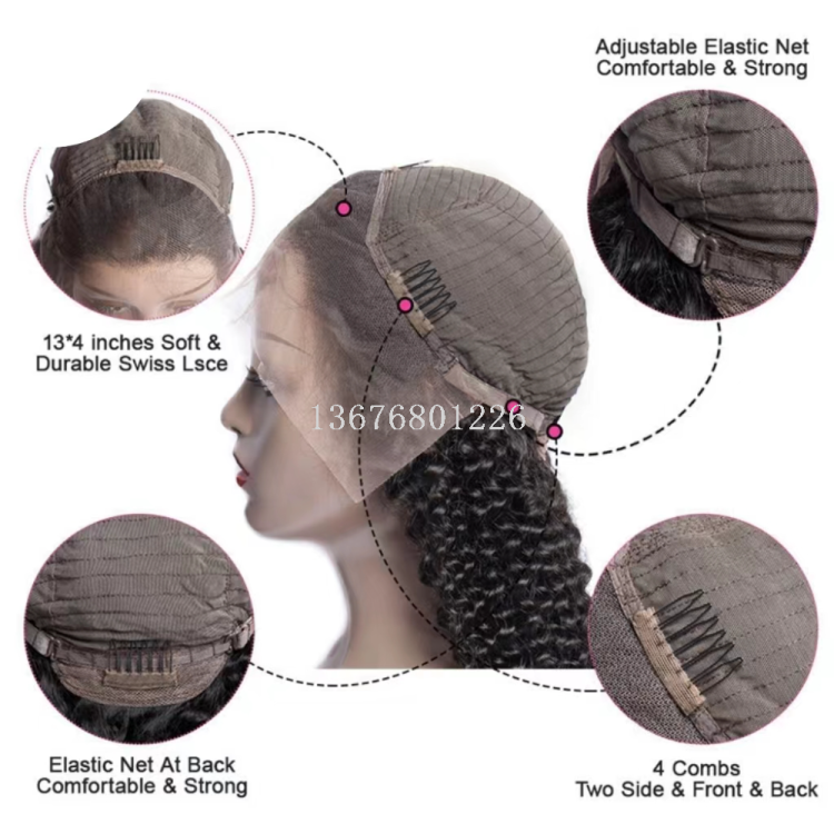 Wig headgear, Front lace headgear, Human hair, African, European and American export factory wholesale front Application Scenario