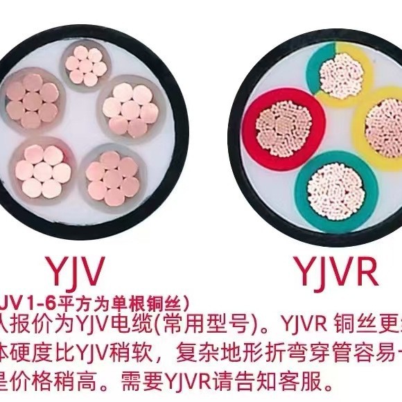 起帆YJVR电缆线 4芯3+1系列纯铜国标软线电力电缆三相四线铜芯电产品图