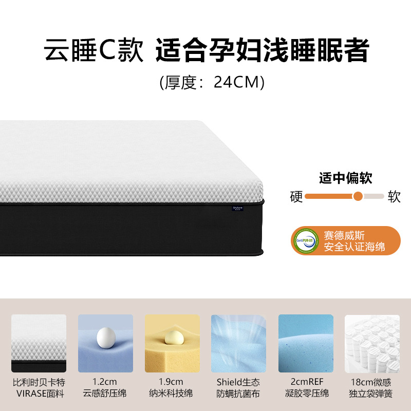 Simmons Memory foam independent pocket spring home mattress Hard pad Soft and hard dual-purpose back support home mattress wholesale Specification image