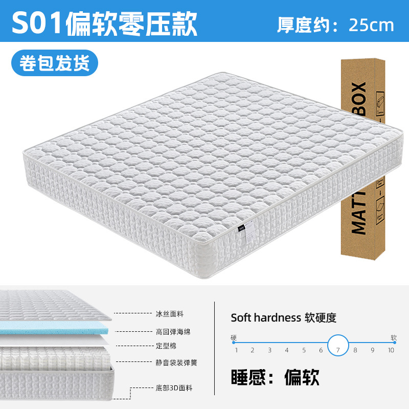 Cross-border exclusive supply of compress mattress spring mattress Memory foam cross-border compression roll mattress customization Item Picture