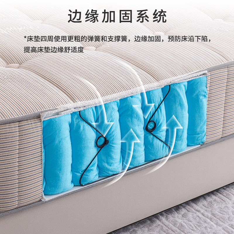 Mattress for home, bedroom, rental, hotel, independent spring mattress, reinforced sponge memory foam 1.5m 1.8m wholesale