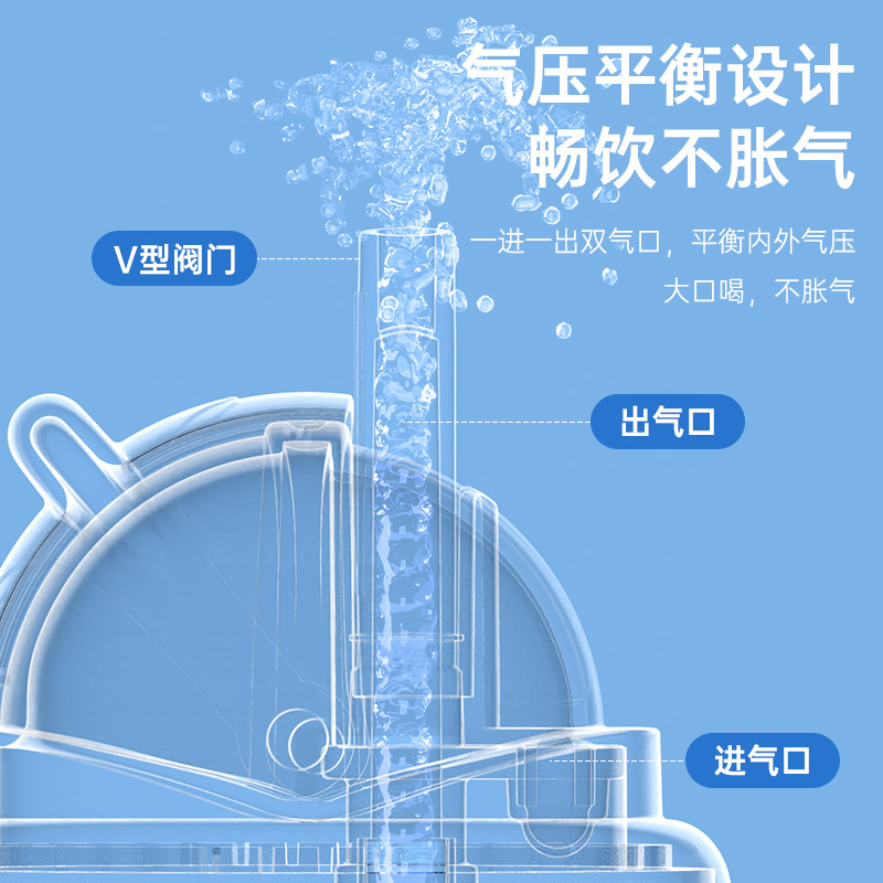 婴儿水杯婴儿学饮杯带吸管带手柄直饮杯儿童水杯防摔防漏饮水杯细节图