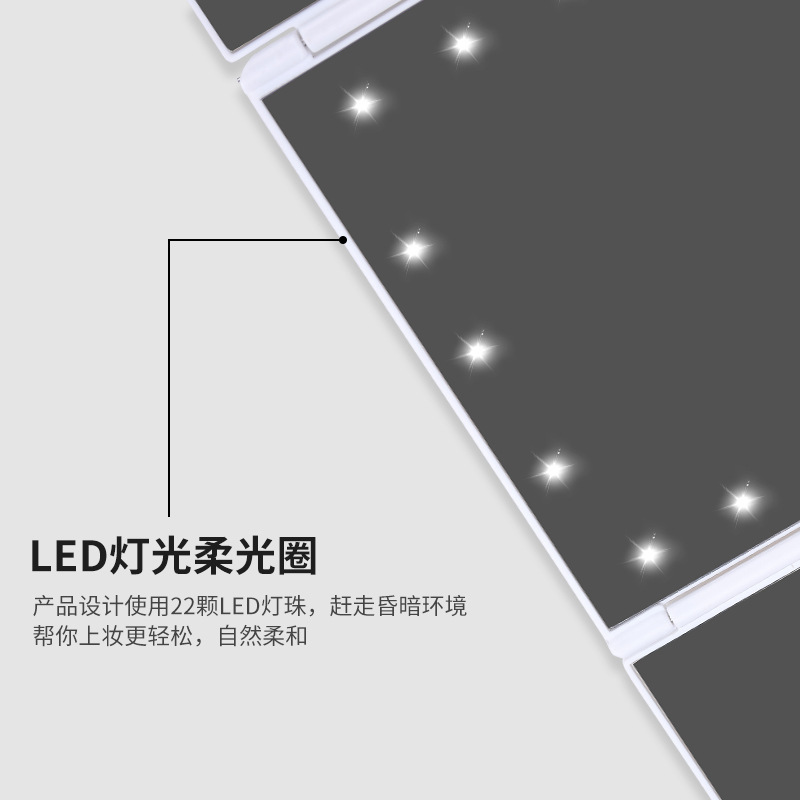 Three-fold makeup mirror with light, enlarged and illuminated led makeup mirror, table-style storage and dressing mirror manufacturer wholesale Application Scenario