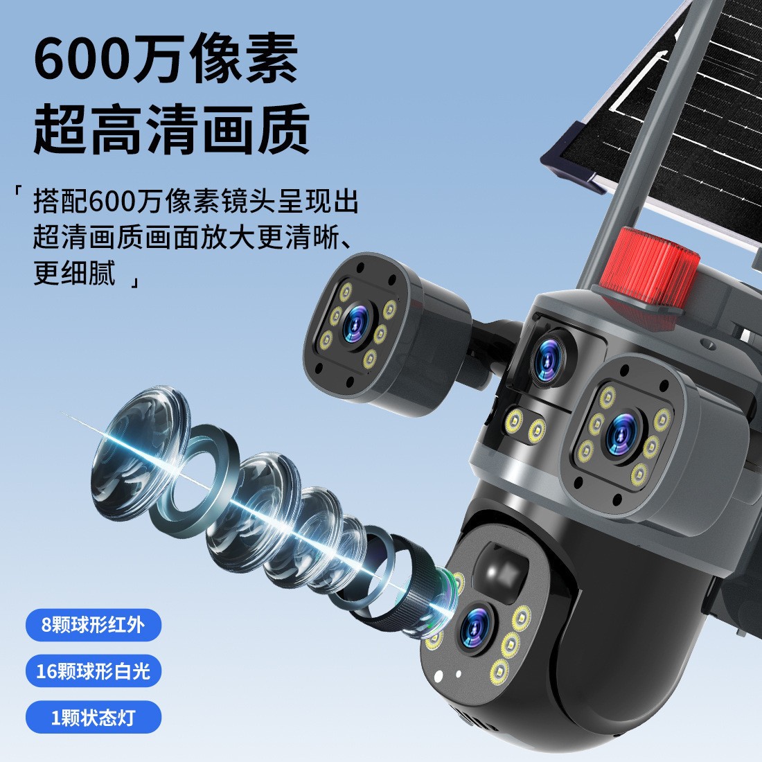 摄像头/太阳能监控/摄像头监控器/微型摄像头/ai监控产品图