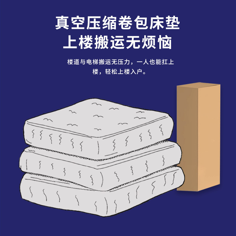 3D立体透气面料席梦思床垫独立弹簧床垫软硬两用护脊硬子加厚定制