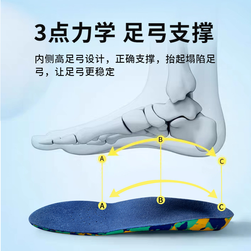 Cross-border exclusive EVA orthopedic insoles for calf inversion, arch support, and inward-shaped children's breathable and shock-absorbing insoles Specification drawing
