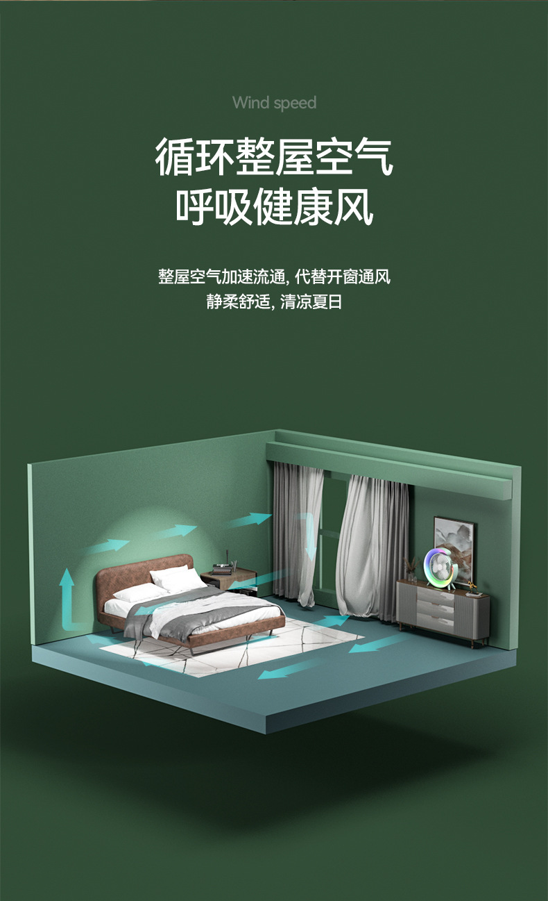 跨境网红彩色桌面风扇跑马灯USB充电台扇家用宿舍办公空气循环扇详情8