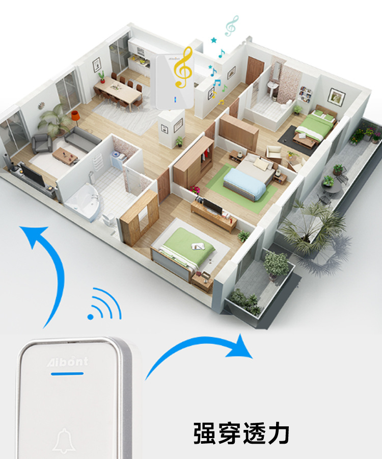 新款无线门铃跨境批发家用远距离智能门铃DC直流电池音乐门铃详情7