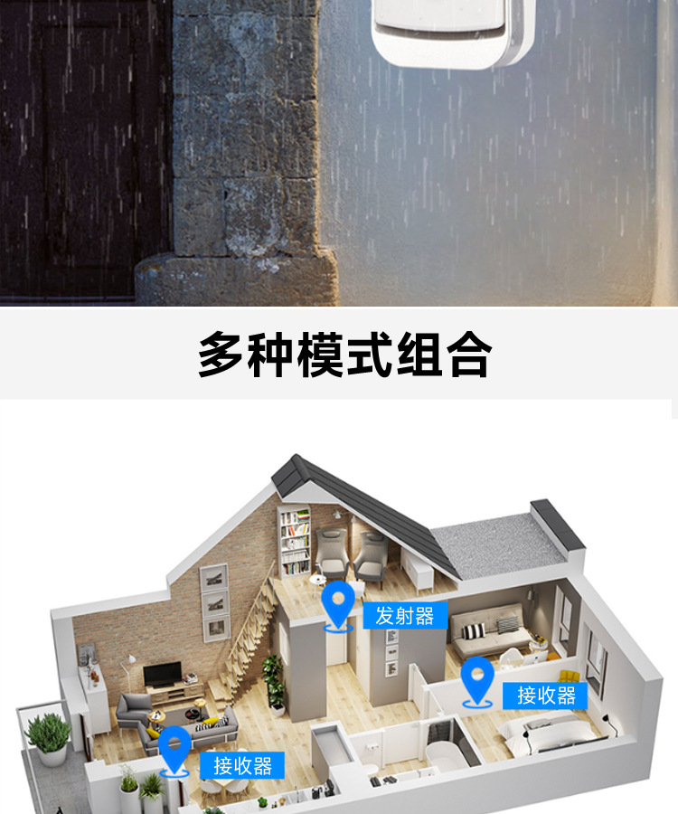 新款无线门铃跨境批发家用远距离智能门铃DC直流电池音乐门铃详情10