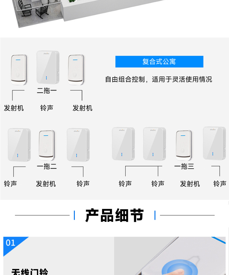 新款无线门铃跨境批发家用远距离智能门铃DC直流电池音乐门铃详情11