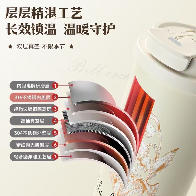 New Lanlinghua stainless steel insulated cup, double-drinking coffee cup, double-layer vacuum commercial gift cup, creative student water pic 18