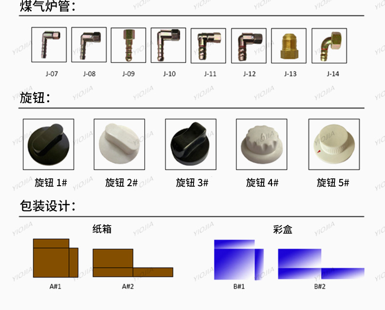 供应欧式简易炉 燃气多灶炉具 家用户外台式四头燃气灶详情12