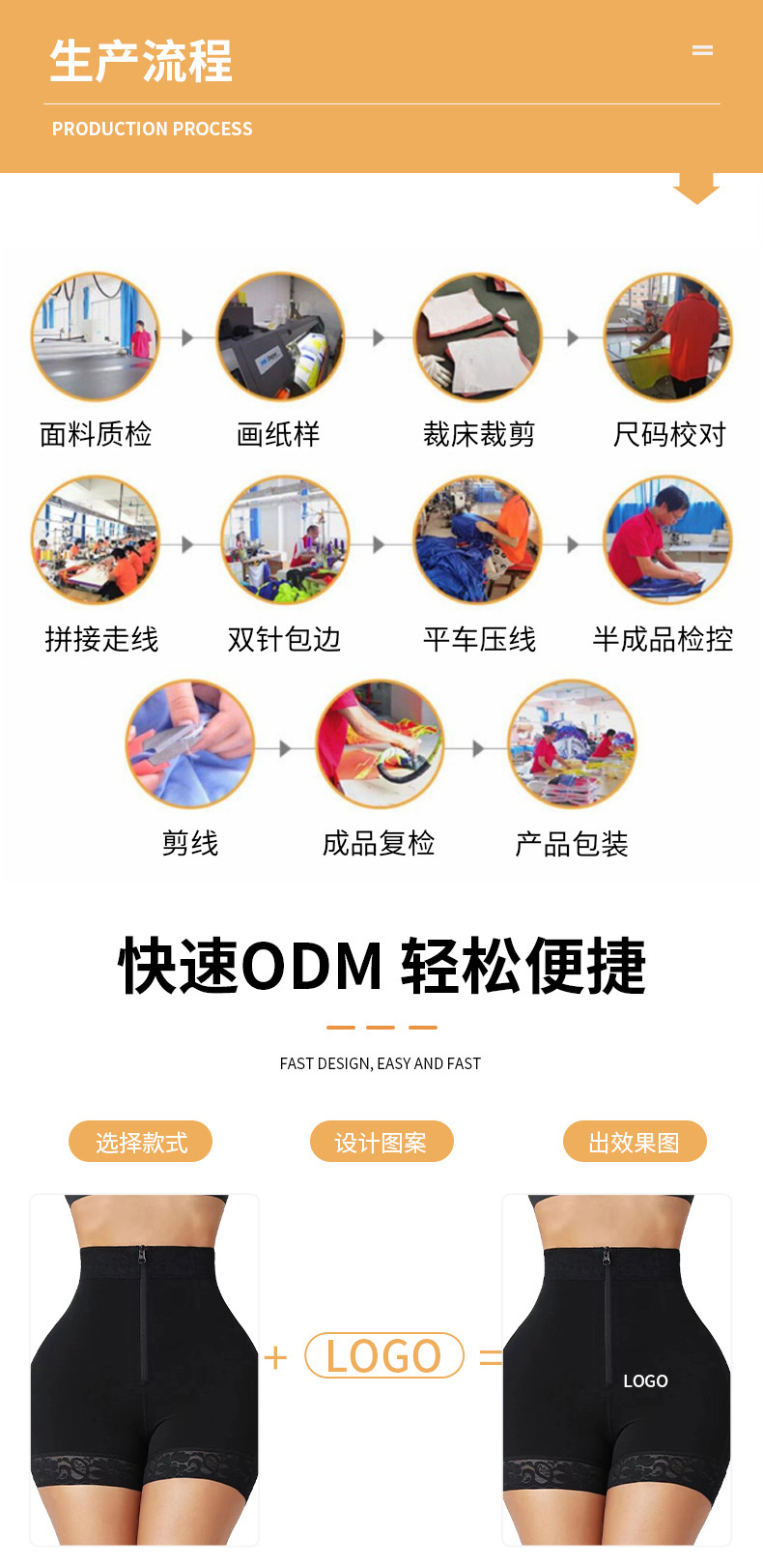 跨境新款翘臀美体衣收腹裤拉链提臀裤神器露臀透气美臀产后塑身裤详情14