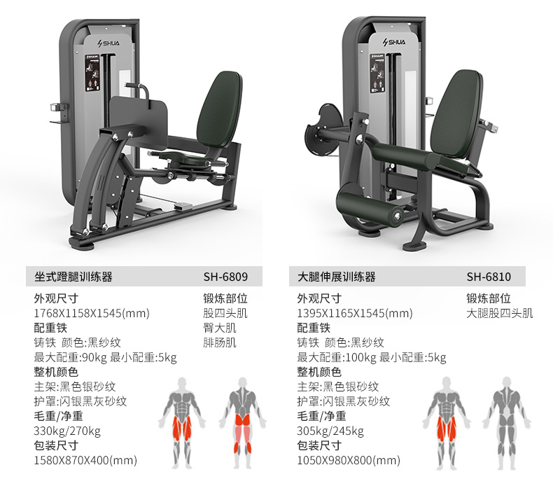 Shuhua SH-6879 is a small, multi-adjustable abdominal muscle exercise chair for both home and commercial use pic 23