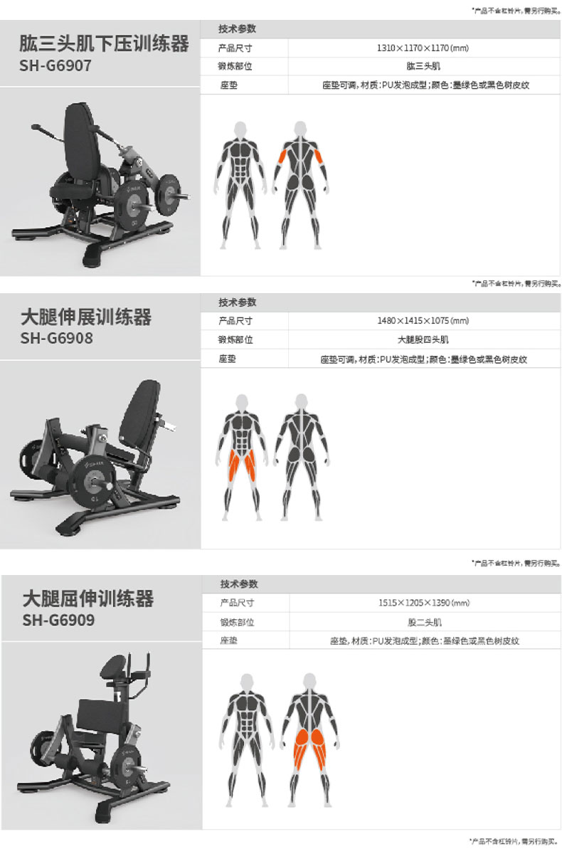 Shuhua G6914 Push-off machine Trainer is a high-end commercial gym equipment specifically designed for comprehensive strength training pic 6